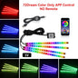 RGB Automotive Atmosphere Decorative Lamp Led Interior Light Strip Car