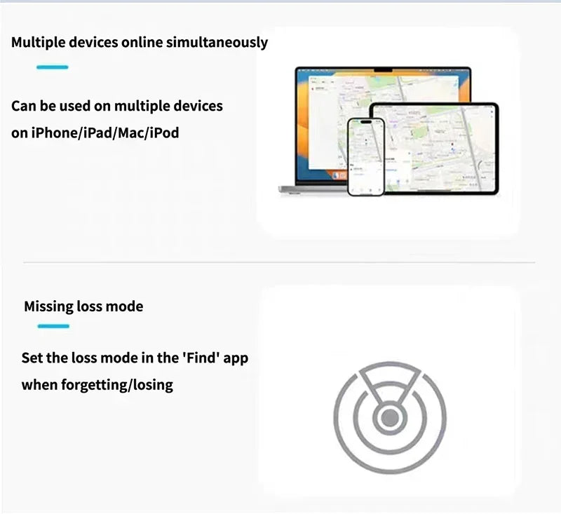 Mini Smart GPS Tracker Tracking Device Find My Locator