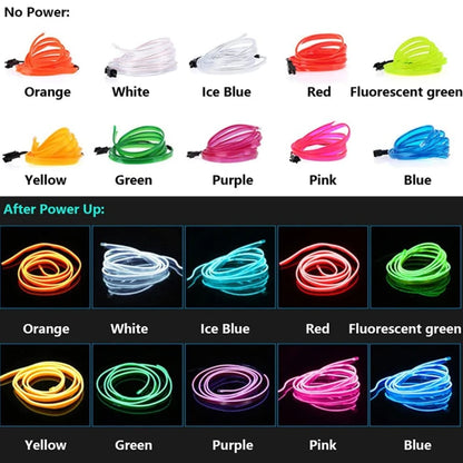 El Wire LED USB Flexible Neon Interior Lights Assembly Light For Automotive Decoration Lighting Accessories